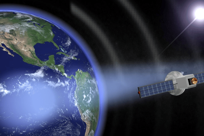 Satellite Orbiting - GNSS